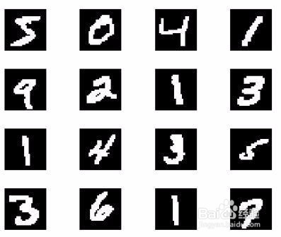 利用paddlepaddle手写数字识别