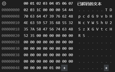 空文件夹